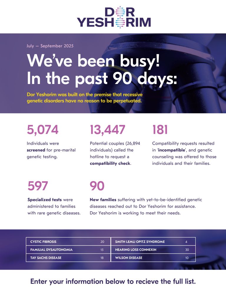 QUARTERLY Report Q3- 25